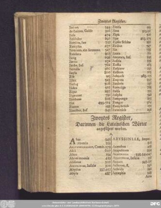 Zweytes Register, Darinnen die Lateinischen Wörter angeführet werden.