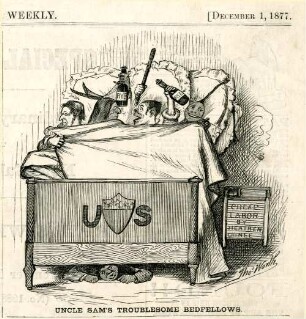 Uncle Sam's troublesome bedfellows : Vertreter verschiedener Bevölkerungsgruppen liegen mit Uncle Sam in einem Bett