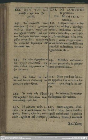 XXI. Von dem Leibe, und erstlich Von den eusserlichen Gliedmassen, (Gliedern)