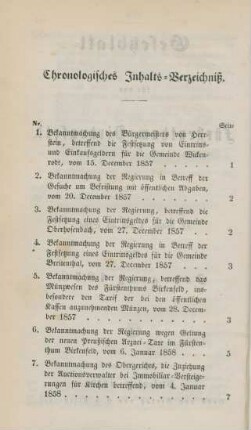 Chronologisches Inhalts-Verzeichniß [1858]