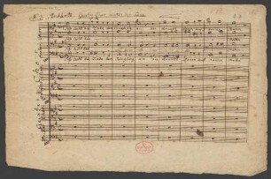 Rübezahl. Fragmente; Coro (3); J 44; WeV C.4