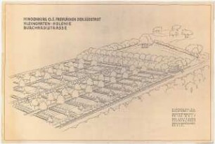 Kleingartenanlage, Hindenburg: Perspektivische Ansicht
