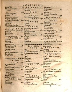 Joannis Pierii Valeriani Bellvnensis Hieroglyphica, Sive De Sacris Ægyptiorum Aliarvmqve Gentivm Literis, Commentariorvm Libri LVIII. : cum duobus aliis ab eruditißimo viro annexis