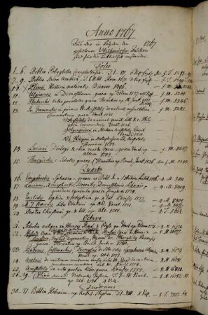 Aus der in Leyden den 1767 gehaltenen Wilhemischen Auction sind für die Bibliothek erstanden.