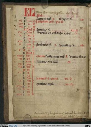 Breviarium - UER MS 138