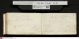Stammbuch des Ernst Philipp Ludwig Zellmann (1763-1795) aus
                           Braunschweig