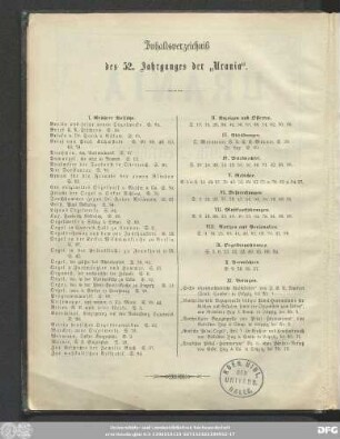 Inhaltsverzeichniß des 52. Jahrganges der „Urania“.
