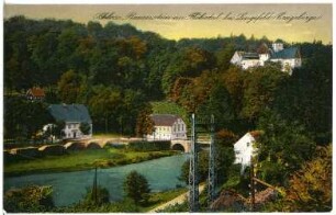 Lengefeld. Schloss Rauenstein