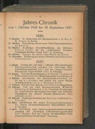 1927: