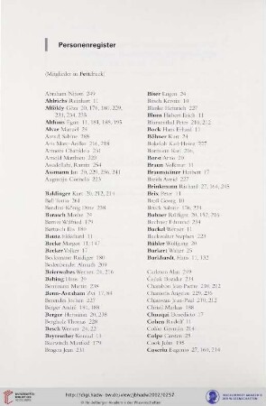 Personenregister