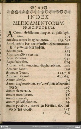 Index Medicamentorum Praecipuorum