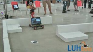 1. Basic Transportation Test: Team Lyon CPE