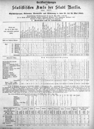 1884,26: 1884. XXVI
