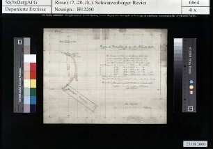 Grubenfeld von Michael Stolln bei Aue