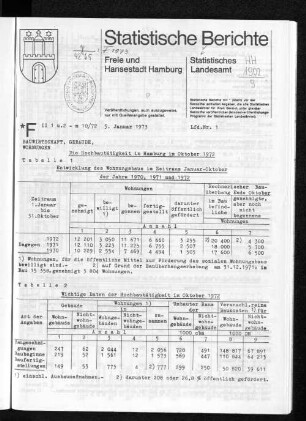 Die Hochbautätigkeit in Hamburg im Oktober 1972 : Lfd. Nr. 1