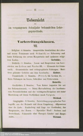 Uebersicht der im vergangenen Schuljahr behandelten Lehrgegenstände