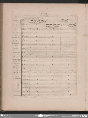Final Chœur: "Honneur au conquerant"