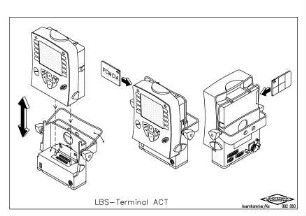 LBS-Terminal ACT