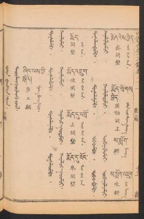 Usin weilere hacin = Tariyalang üiledkü jüil = 農工類