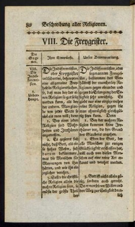 VIII. Die Freygeister.