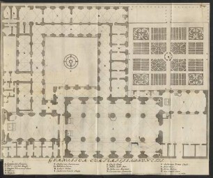 Gymnasium Cum Templis Adiunctis.