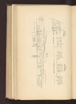 Fig. 274. bis Fig. 275.