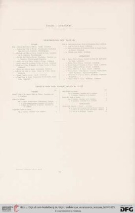 Verzeichnis der Tafeln / Verzeichnis der Abbildungen im Text