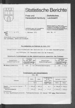 Die Industrie in Hamburg im Juli 1973 : Lfd. Nr. 21