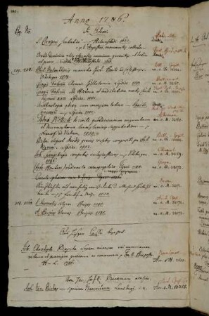 Aus hiesiger Casse bezahlt. - Von Hhn HofR. Beckmann allhier.