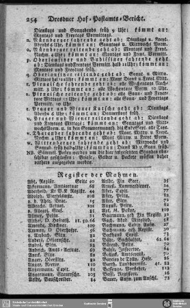 Register der Nahmen