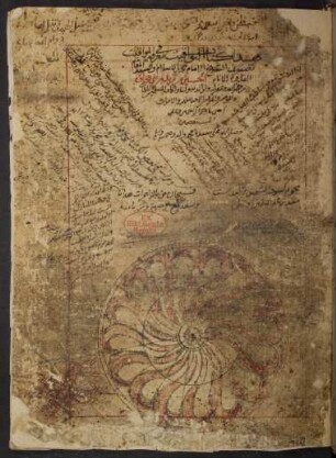al- Yawāqīt fī maʿrifat al-mawāqīt