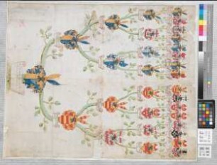 Proband: Plettenberg, Maria Ida von; Vater: Plettenberg, Bernhard von; Mutter: Fürstenberg, Odilia von: Fröndenberg, Stift