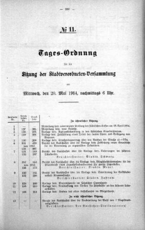 1914/05/20