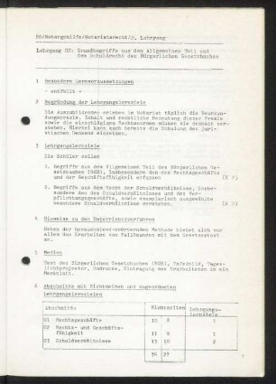 Lehrgang 02: Grundbegriffe aus dem Allgemeinen Teil und dem Schuldrecht des Bürgerlichen Gesetzbuches