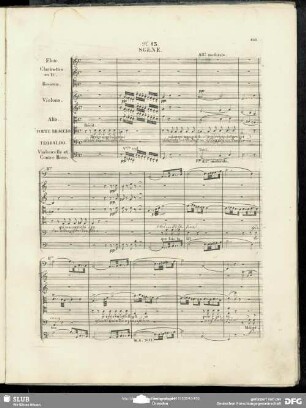 No. 13 Scene: "Restez auprès de moi / Bleibt Freunde alle da"