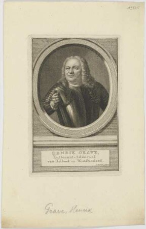 Bildnis des Henrik Grave
