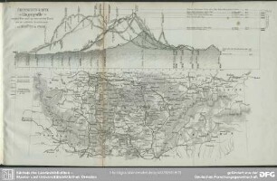 Übersichtskarte und Längenprofile der zwischen Wien und Prag untersuchten Tracen und der vollendeten Eisenbahnstrecke von Olmütz bis Prag