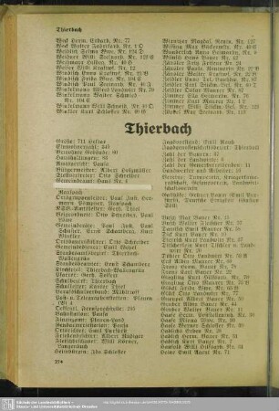 Thierbach