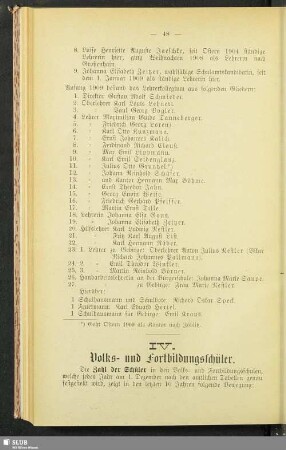 IV. Volks- und Fortbildungsschüler