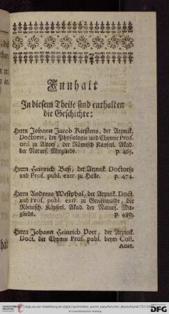 Innhalt