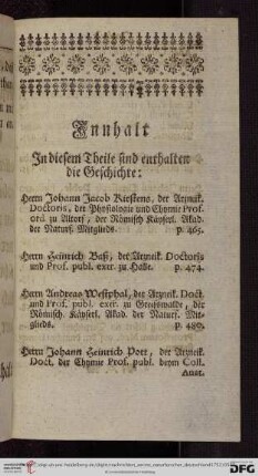 Innhalt