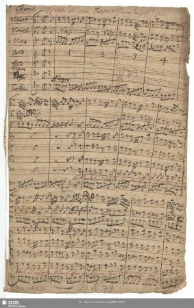 Auf danket und lobet in singenden Chören - Mus.2-E-629 : S, Coro, strings, bc