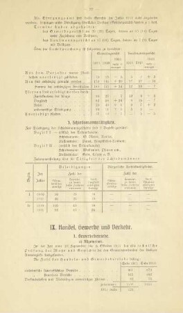 IX. Handel, Gewerbe und Verkehr
