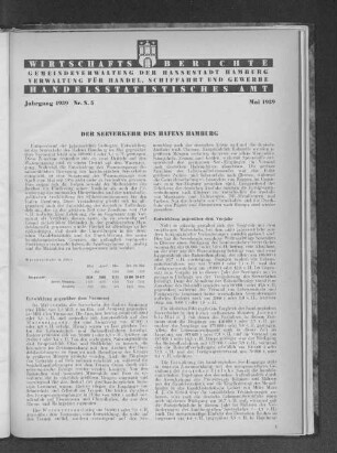 Handelsstatistisches Amt: Wirtschaftsberichte des Handelsstatistischen Amts für Mai 1939
