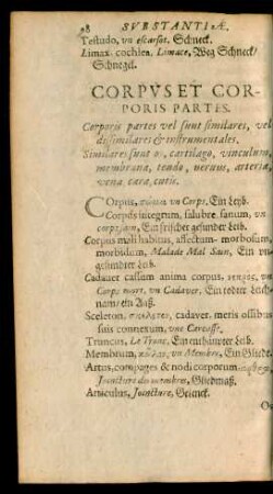 Corpus Et Corporis Partes.
