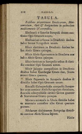 Tabula. Exhibens proportinem Emeticorum, Mercurialium, Opii & Purgantium in quibusdam medicamentis & compositis.