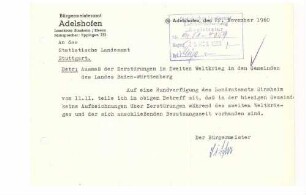 Fehlanzeigen