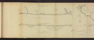 Plate 10. CANALS. Fig. 1. bis Fig. 3.