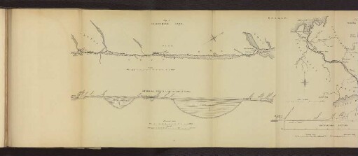 Plate 10. CANALS. Fig. 1. bis Fig. 3.
