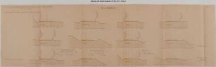 Gleisanschluss Geldmacher, Querprofile, km 2,7 - 3,9